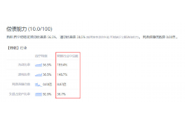 廊坊廊坊专业催债公司的催债流程和方法